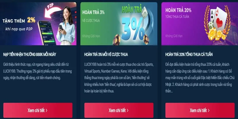 Rút tiền ưu tiên VIP 77win